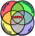 Association of Digital Forensics, Security and Law (ADFSL)